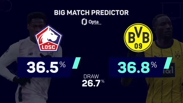 Sporty.com | Lille au Borussia Dortmund