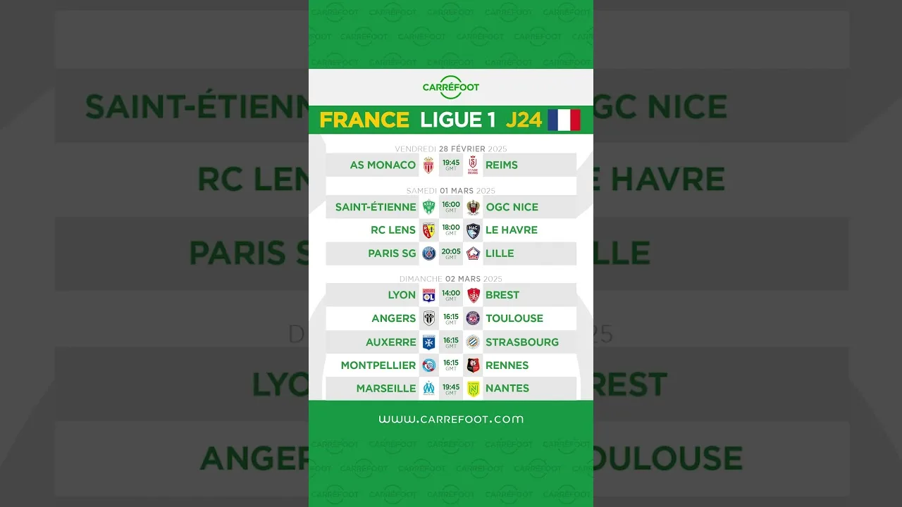 Programme des Grands Championnats Européens ! Ligue 1, Bundesliga, La Liga, Serie A