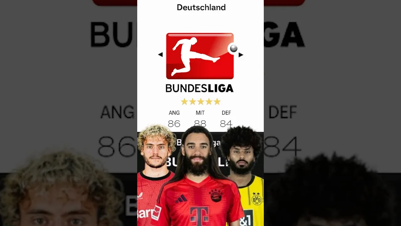 Bundesliga en 10 ans selon l’EAFC 25! 🔮⚽