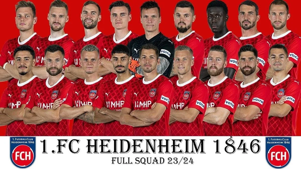 Bataille de relégation de Heidenheim Face au milieu des luttes de Bundesliga