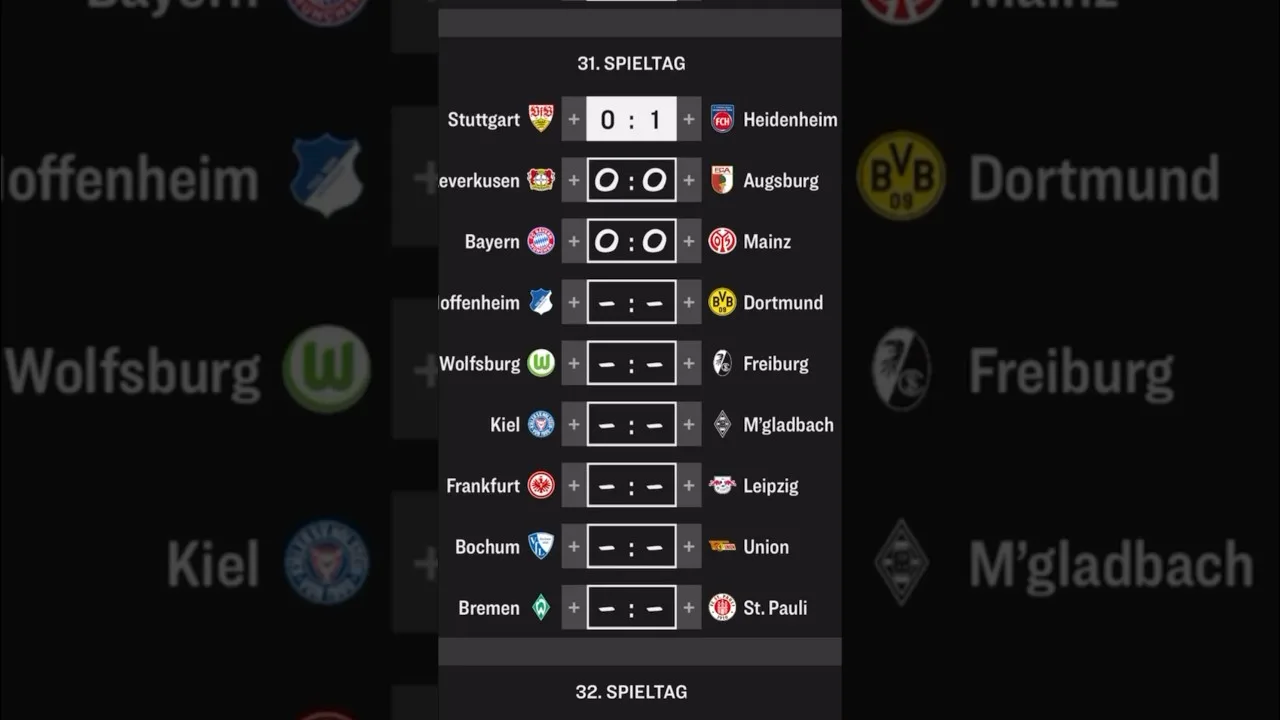 Bundesliga Prévisions à partir de la journée 31⚽️🔥