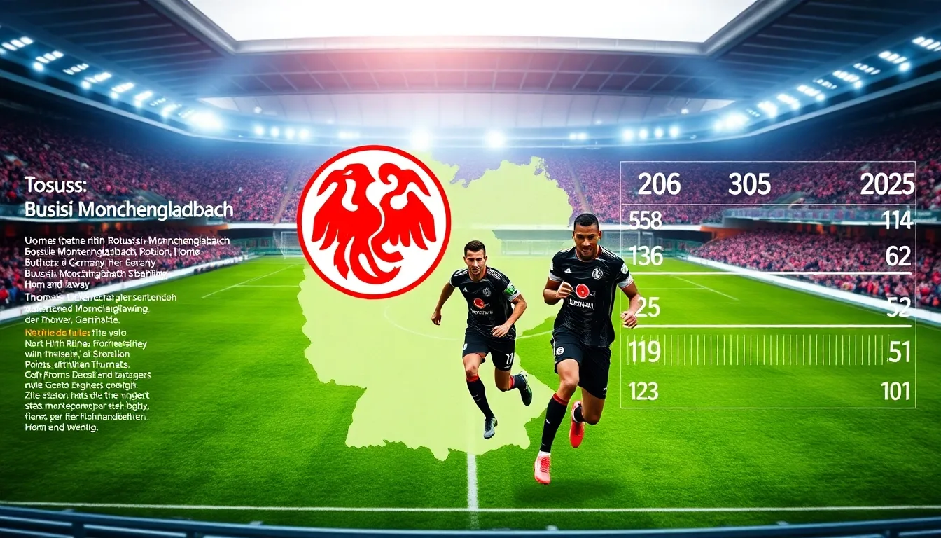 Découvrez tout sur Borussia Mönchengladbach : Actus, Stats et Résultats 2025