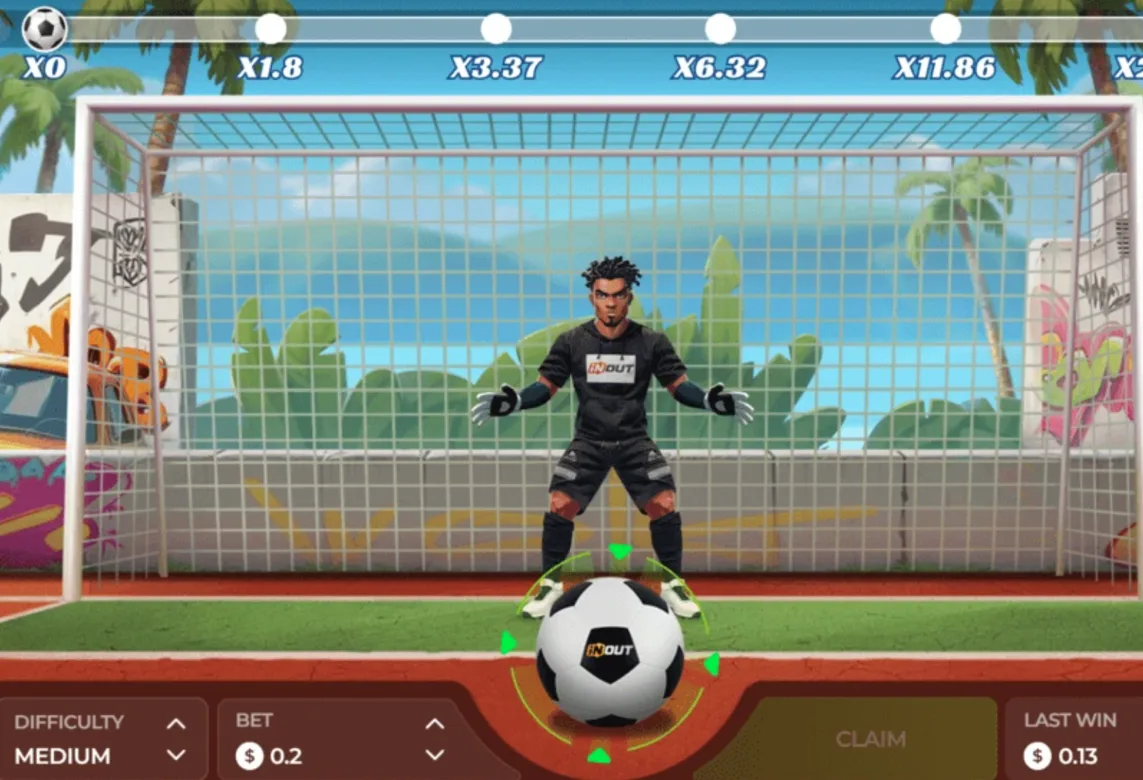 Découvrez le jeu en ligne de penalty avec l’équipe d’Allemagne !