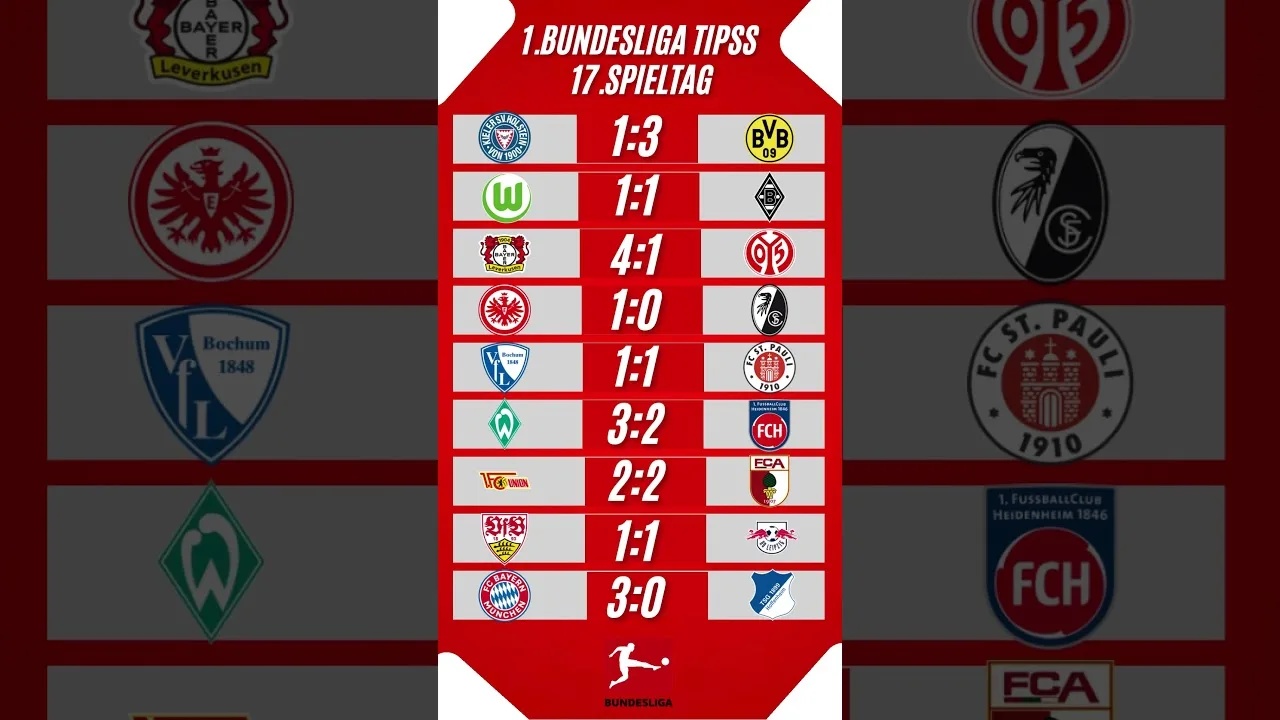 Daniel Tipps des 17.Spieltag der 1.Bundesliga. ⚽️