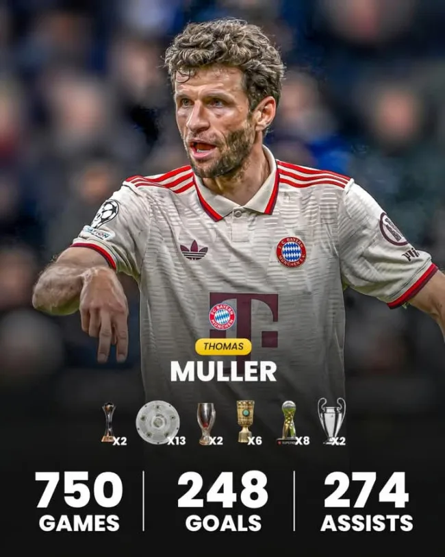 De ses débuts à Goodbye: L’histoire de l’épopée Thomas Müller au Bayern Munich