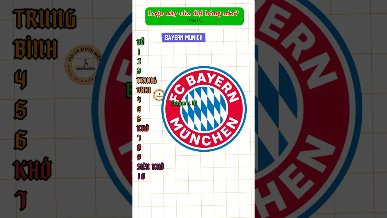 Logo của đội bóng nào?P17|Bóng đá Bundesliga|🧐Bạn biết không?