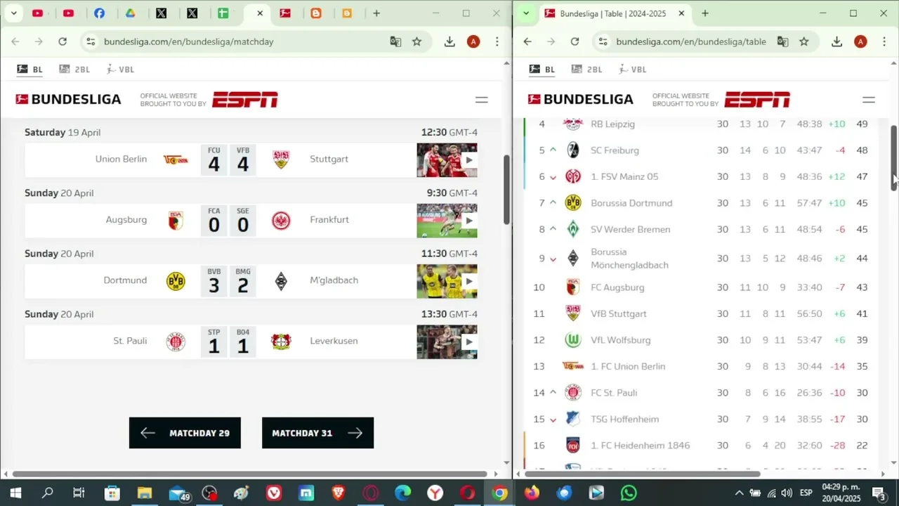 Allemagne, Bundesliga 2024-2025, date 30: résultats, positions et luminaire