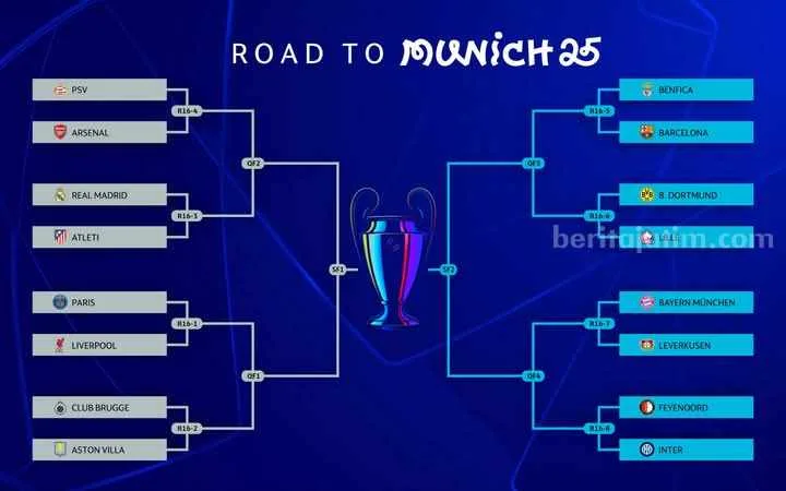 Contre le familier au Real Madrid et au Bayern Munich