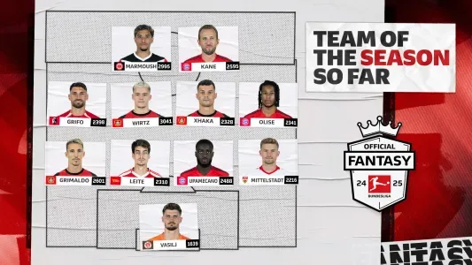 Équipe fantastique de la saison de Bundesliga jusqu’à présent