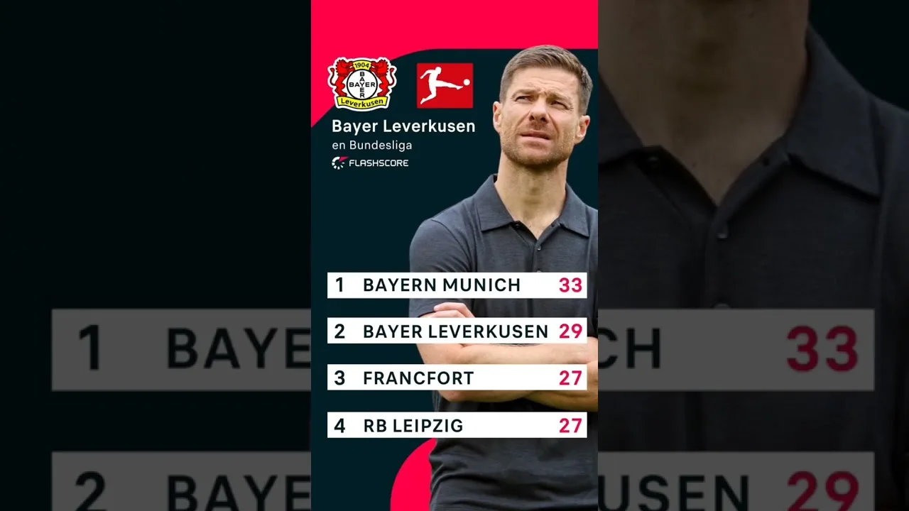 C’est pour Leverkusen #foot #foot #bundesliga #bayernmunich #leverkusen #grealish #psg