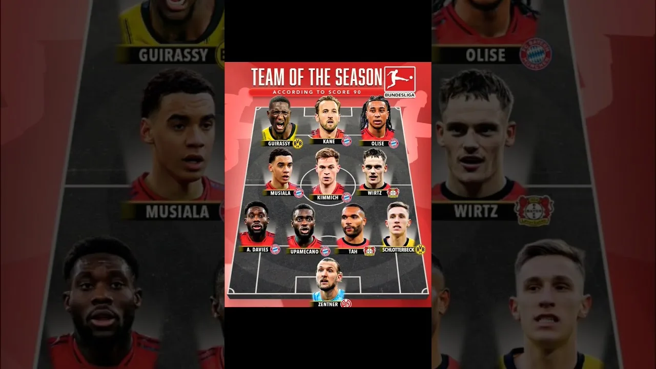 Équipe de Bundesliga de la saison 2024/25 🌟🔥