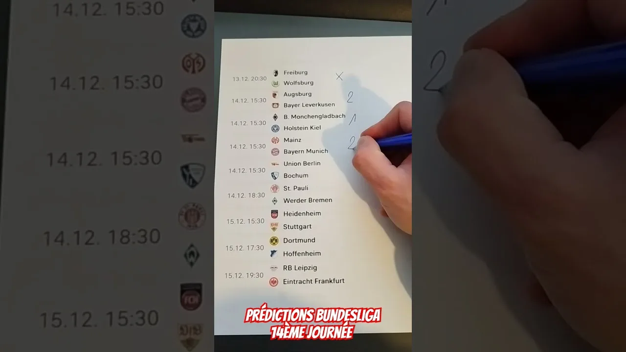 Prédictions Bundesliga Journée 14