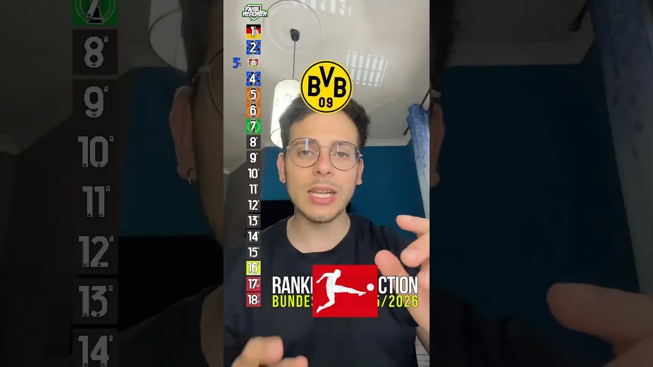 Chi vincerà la Nuova Bundesliga?⚽️🇩🇪 #calcio #germania #bundesliga #perte #pasquilight