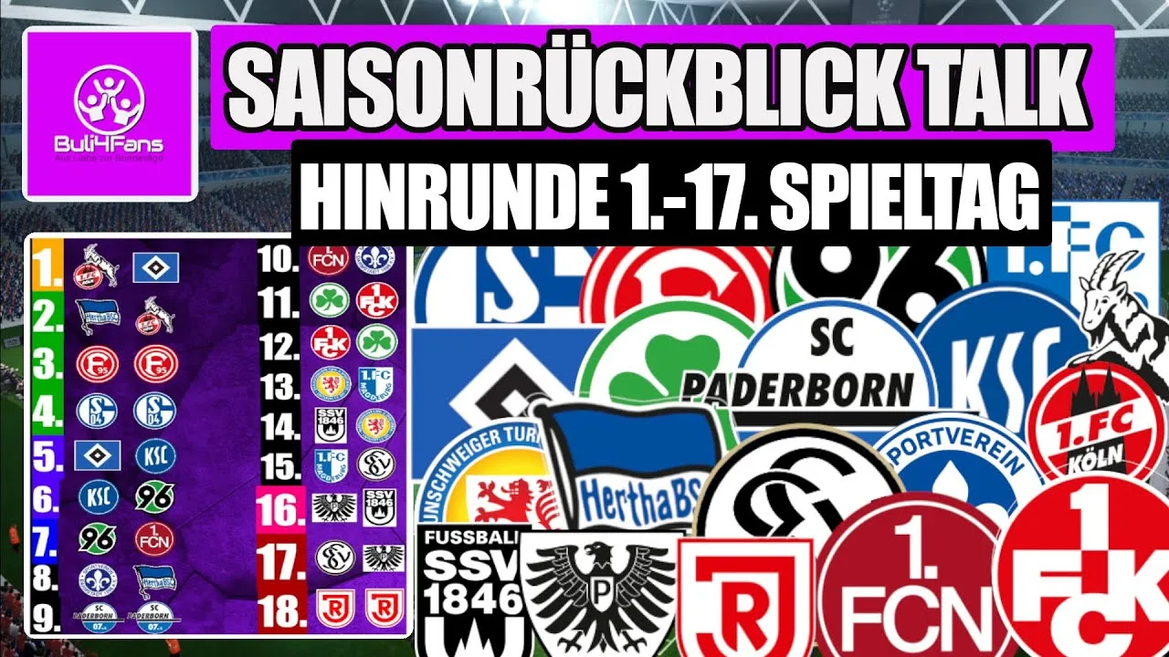 2. PRÉVISIONS DE LA BUNDESLIGA & BILAN DU PREMIER TOUR⚽⤵️ QUI VA MONTER ET QUI VA DESCENDRE ? PRÉVISIONS DE LA 2ème LIGUE 2024/25