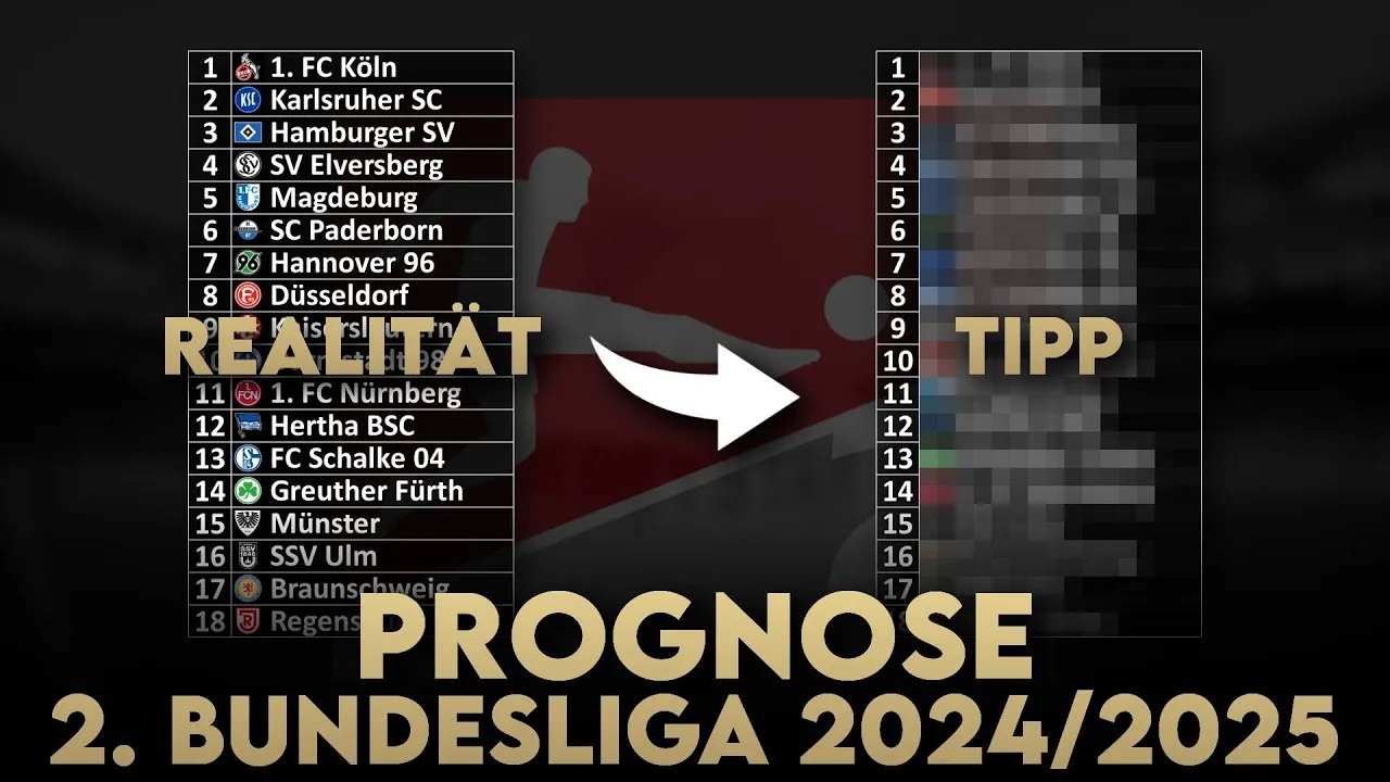 Prévisions de la 2e ligue 2024/25 : qui sera promu en Bundesliga et qui sera relégué ? Qui peut surprendre ?