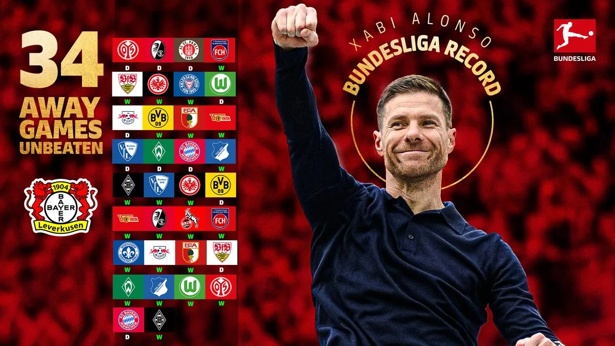 Le maître de Bayer Leverkusen, le maître de l’extérieur, Xabi Alonso, signe sur le record de course invaincue