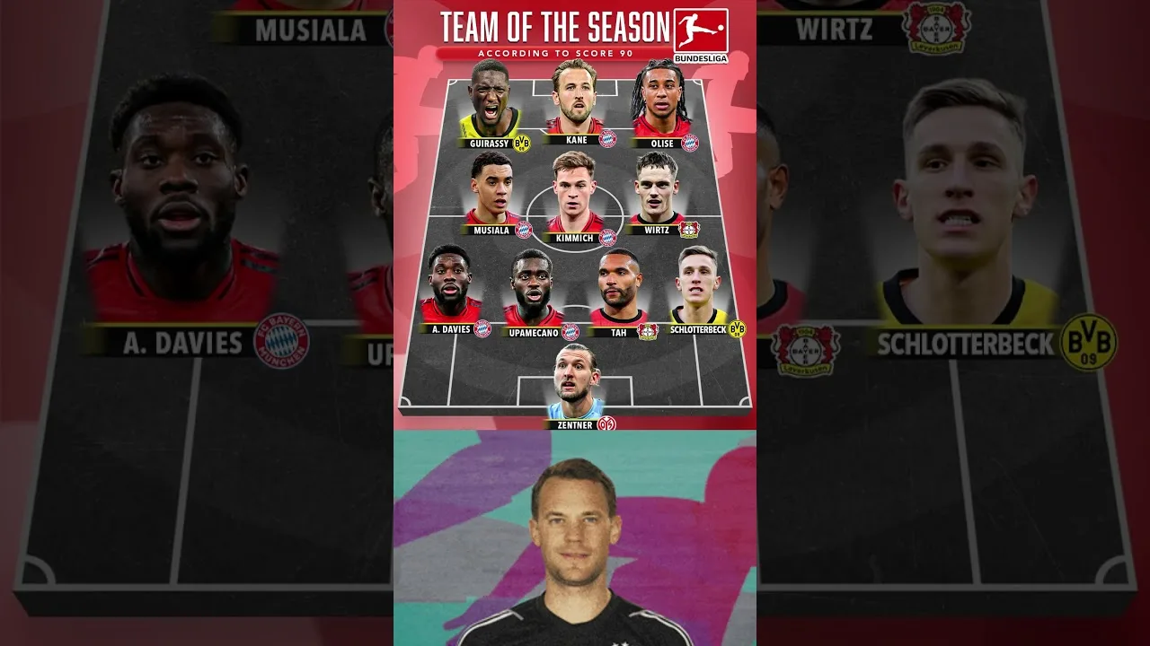 Bundesliga Team of the Season #football #soccer #bayern #bundesliga #bayer #dortmund #germany #kane