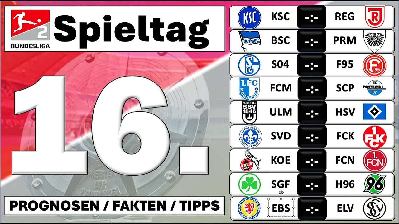 𝟭6. 𝙎𝙥𝙞𝙚𝙡𝙩𝙖𝙜 𝟮. 𝘽𝙪𝙣𝙙𝙚𝙨𝙡𝙞𝙜𝙖 | 𝙋𝙧𝙤𝙜𝙣𝙤𝙨𝙚𝙣 / 𝙁𝙖𝙠𝙩𝙚𝙣 | 𝙏𝙞𝙥𝙥𝙨 | 𝙀𝙧𝙜𝙚𝙗𝙣𝙞𝙨 𝙏𝙞𝙥𝙥 | 𝙃𝙚𝙪𝙩𝙚 𝙁𝙪𝙨𝙨𝙗𝙖𝙡𝙡