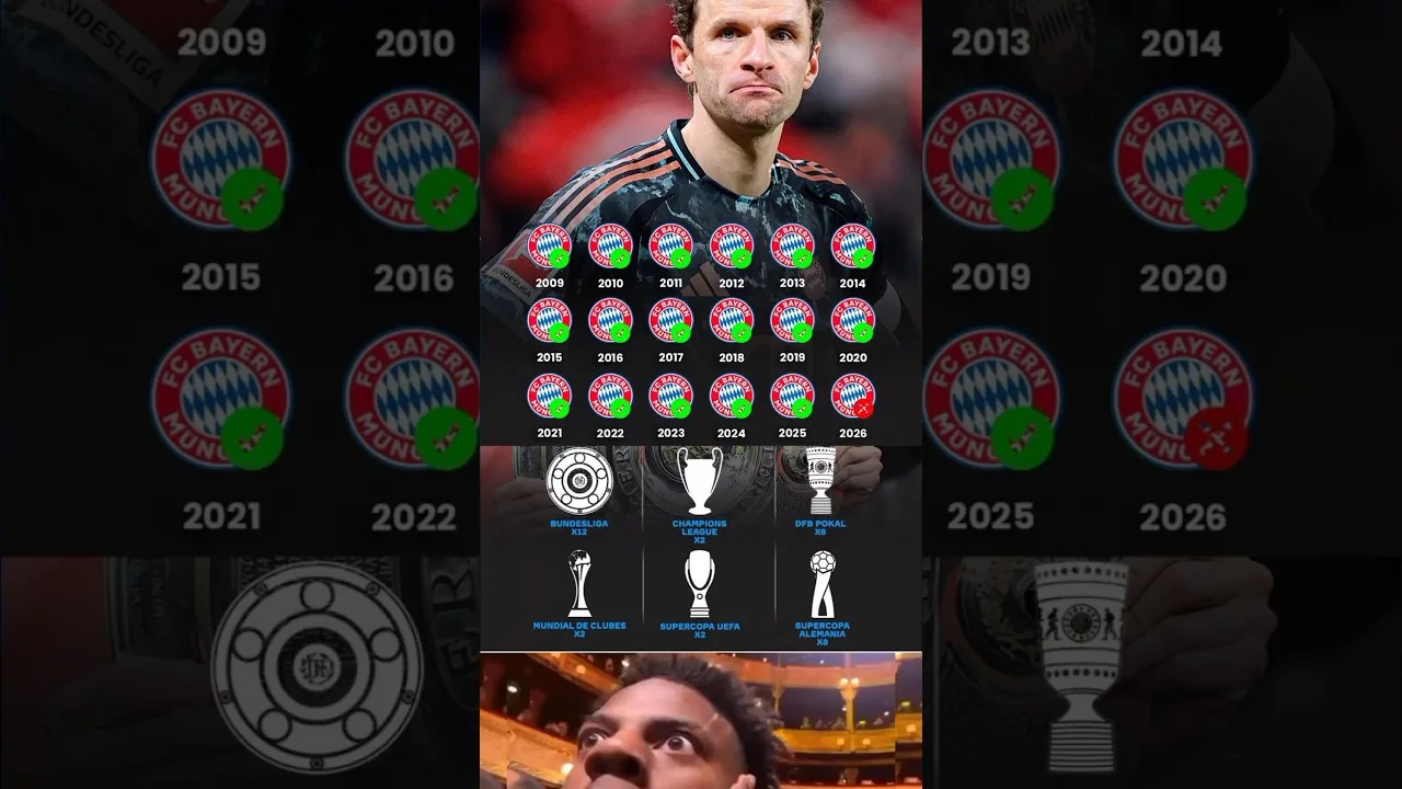 Thomas muller career and Trophy #muller #bundesliga #germany #bayernmunich
