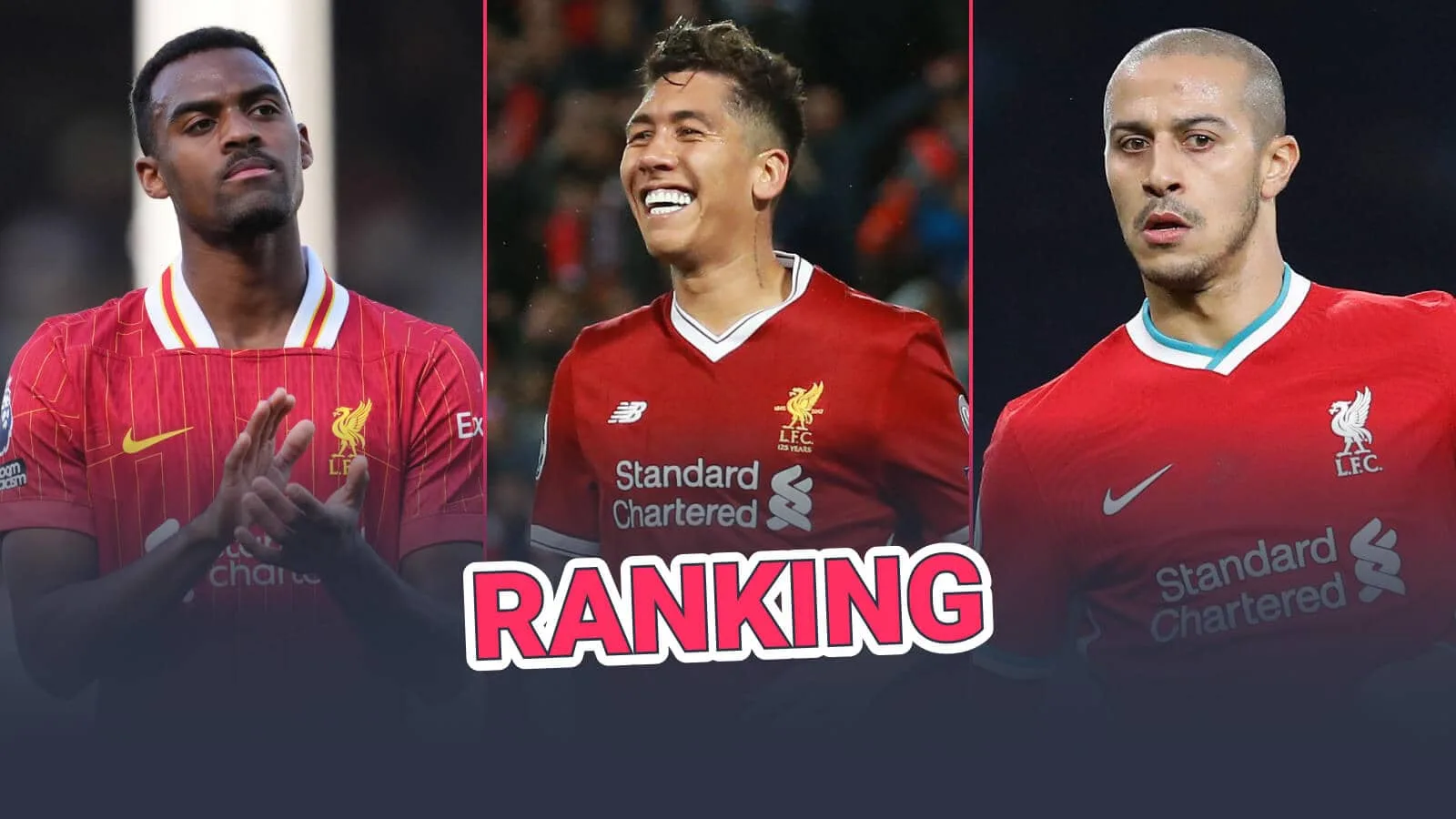 Classement de chaque joueur que Liverpool a signé auprès de la Bundesliga