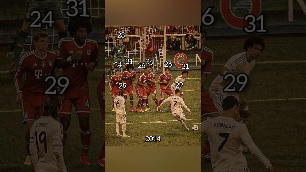 Real Madrid vs Bayern #championsleague #bundesliga #laliga