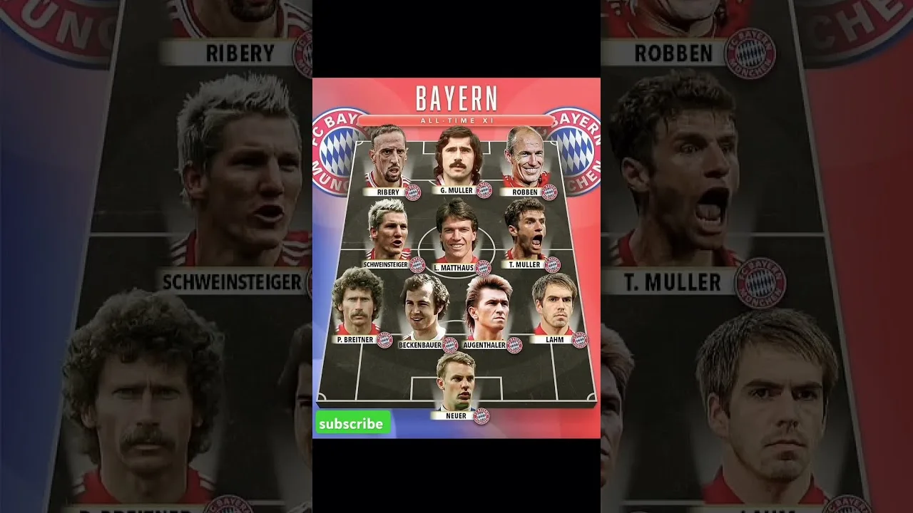 BAYERN MUNIC ALL-TIME BEST XI #bestplayer #football #bundesliga #germany @ALLPENALTIES