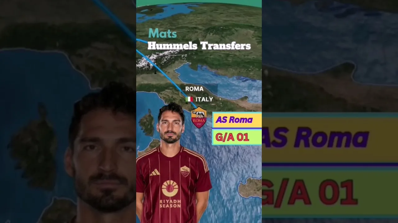 Mats Hummels Transfers #germanfootball #bayernmunich #bundesliga #asroma #borrusiadortmund
