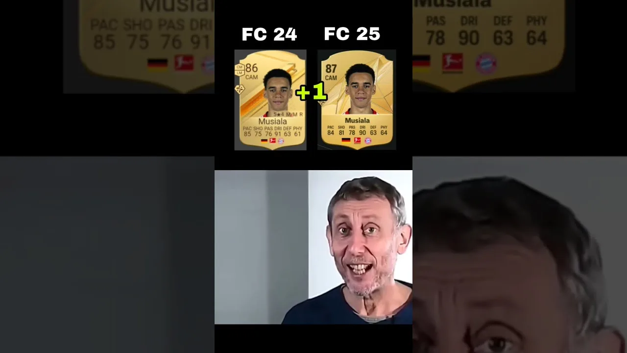 Bundesliga Players Ratings #bundesliga #fifa #eafc