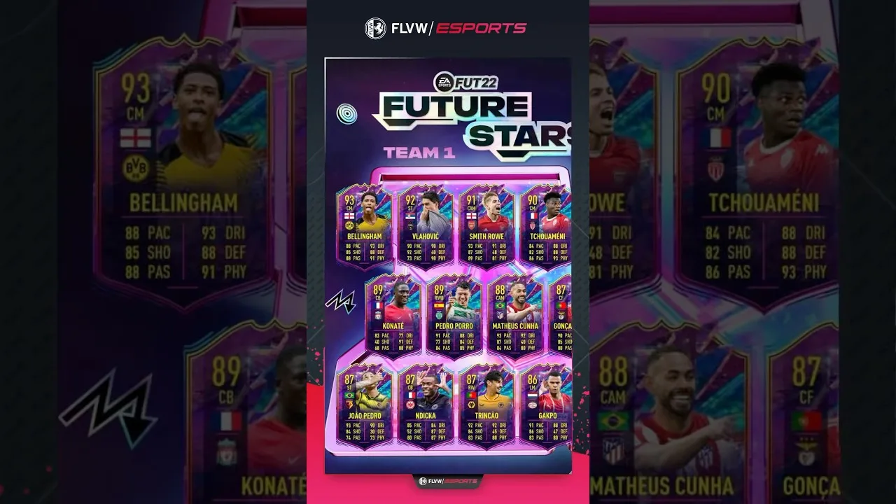 Bundesliga Future Stars aus FIFA 22 ⚡️✨ #easportsfc #eafc #fifa #futurestars #bundesliga
