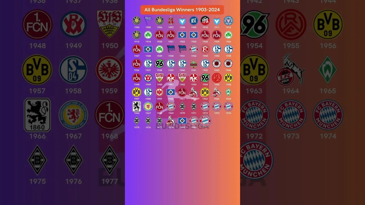 Tous les vainqueurs de la Bundesliga (1903-2024)