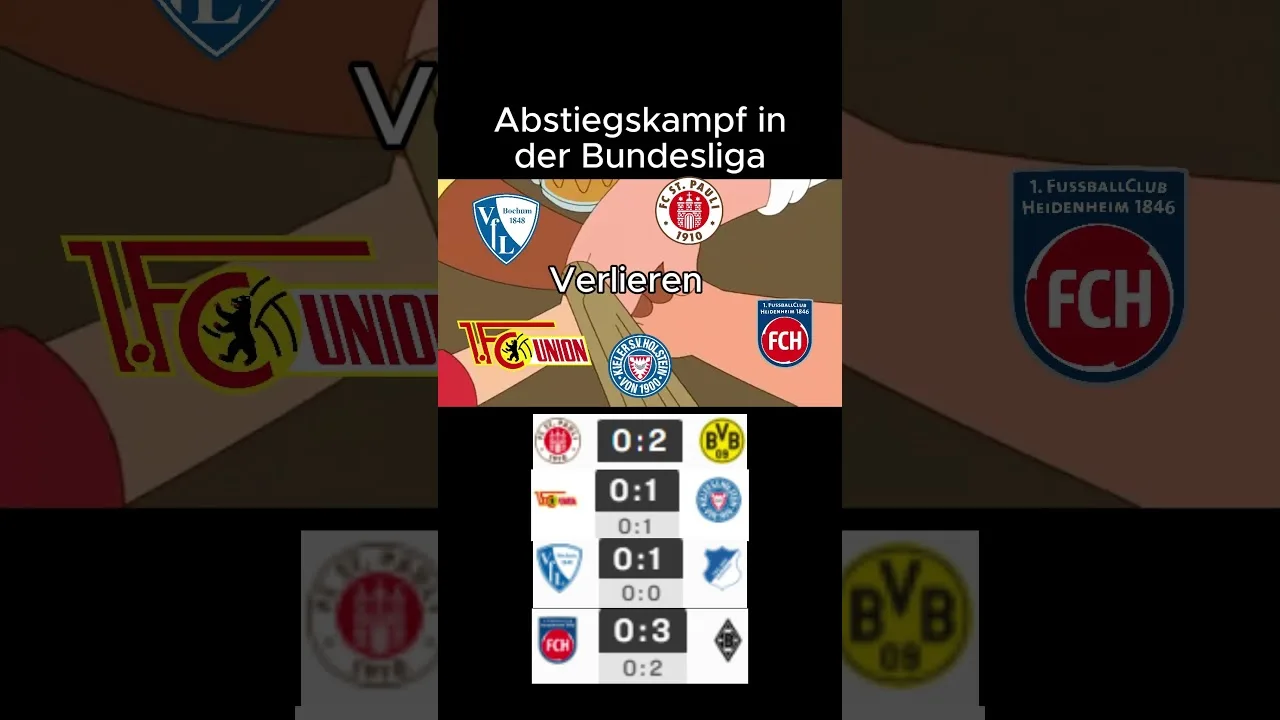 Abstiegskampf #fussball #bundesliga