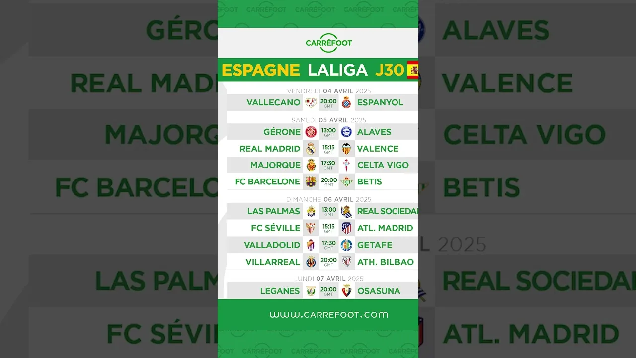 Programme des Grands Championnats Européens ! Ligue 1, Bundesliga, La Liga, Serie A