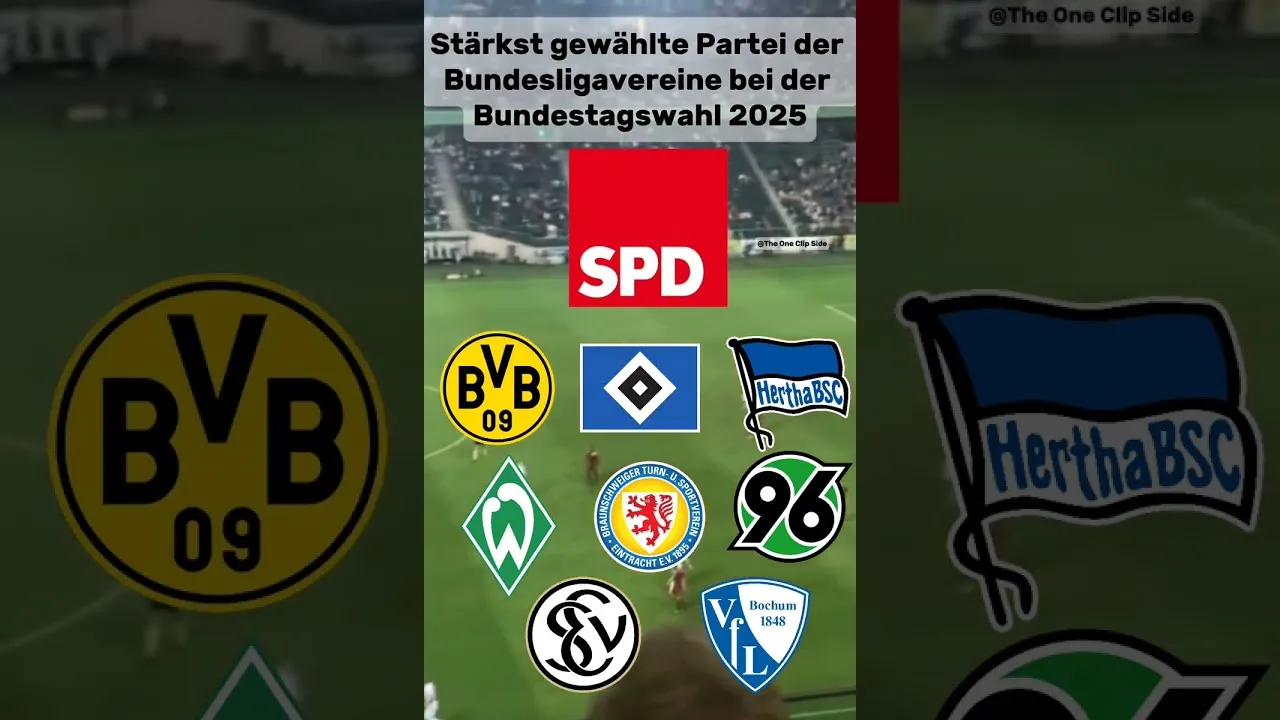 Meist gewählte Parteien der Bundesligavereine #fußball #bundesliga #wahl #subscribe