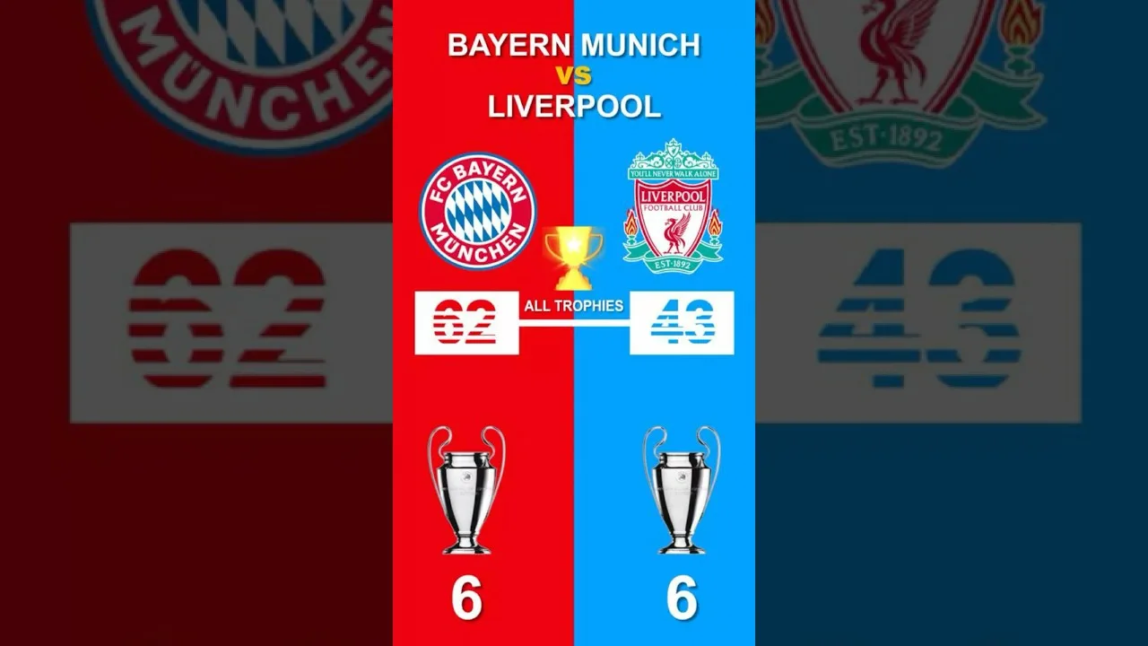 Bayern Munich vs Liverpool: A Clash of Titans | Comparaison de football L JC-Soccer Global