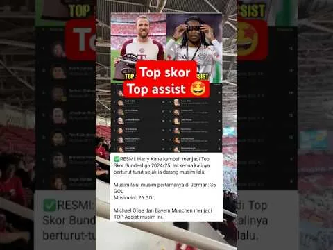 Top scorer and top assist German Bundesliga 🤩🔥#footballnews #viral #bundesliga #kane #olise #shorts