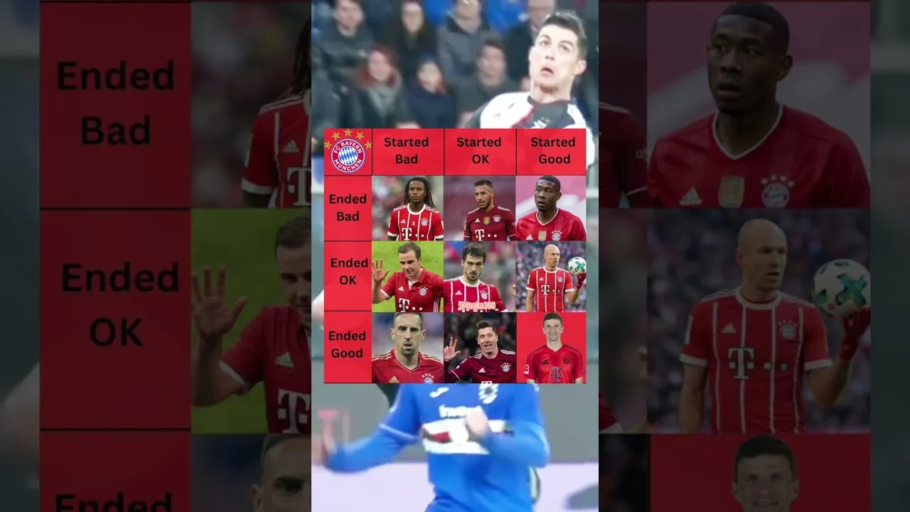 Bayern Munich best players ever 🔥 #bayern #bundesliga #germany #football #muller