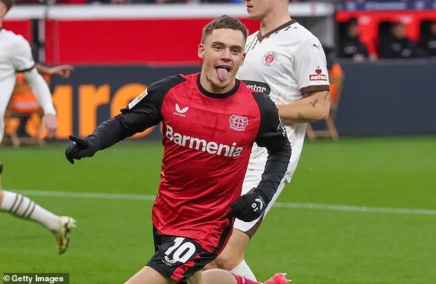 Liverpool rejoigne Manchester City dans la course pour signer la star de Bayer Leverkusen Florian Wirtz – mais le Bayern Munich reste favoris