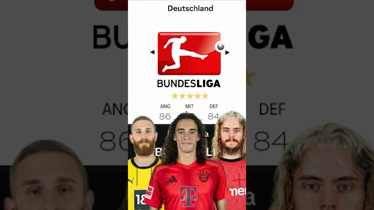 Bundesliga dans 5 ans selon l’EAFC 25! 🔮⚽