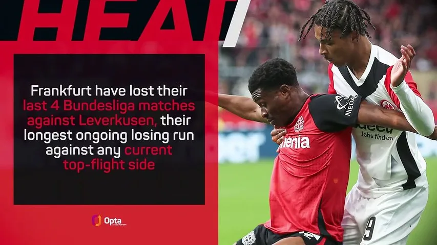 Eintracht Frankfurt contre Bayer Leverkusen – Big Match Predictor – Stadium Astro Stadium