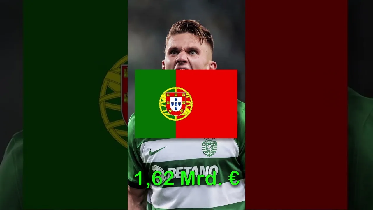 Die 10 TEUERSTEN Fußballligen der WELT 💲 #shorts #bundesliga #fussball #laliga #seriea