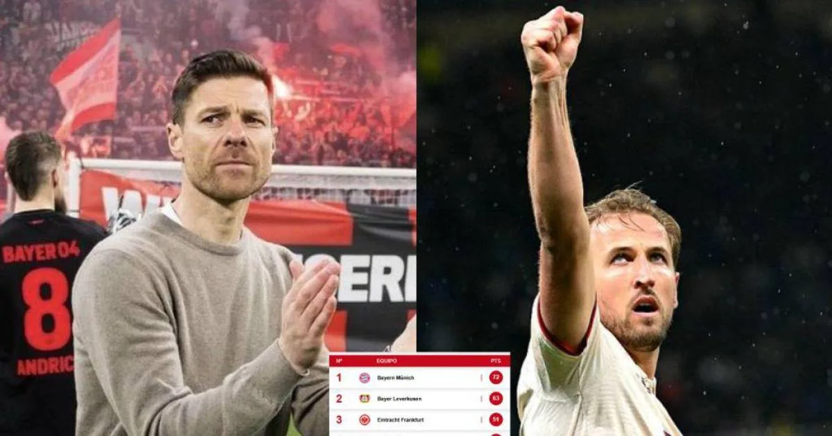 C’était la table des positions Bundesliga