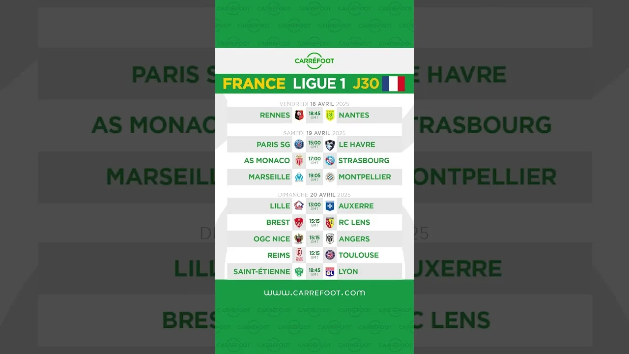 Programme des Grands Championnats Européens ! Ligue 1, Bundesliga, La Liga, Serie A