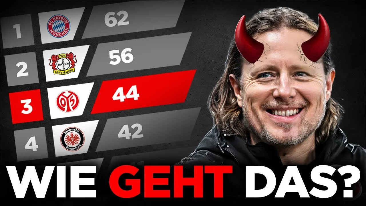 Tactiques de l’enfer? Alors Mainz 05 a choqué la Bundesliga!