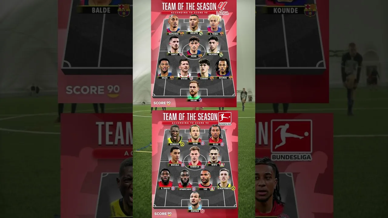 Which team do you choose? Please comment ❤️ #football #laliga #bundesliga #lamineyamal #harrykane