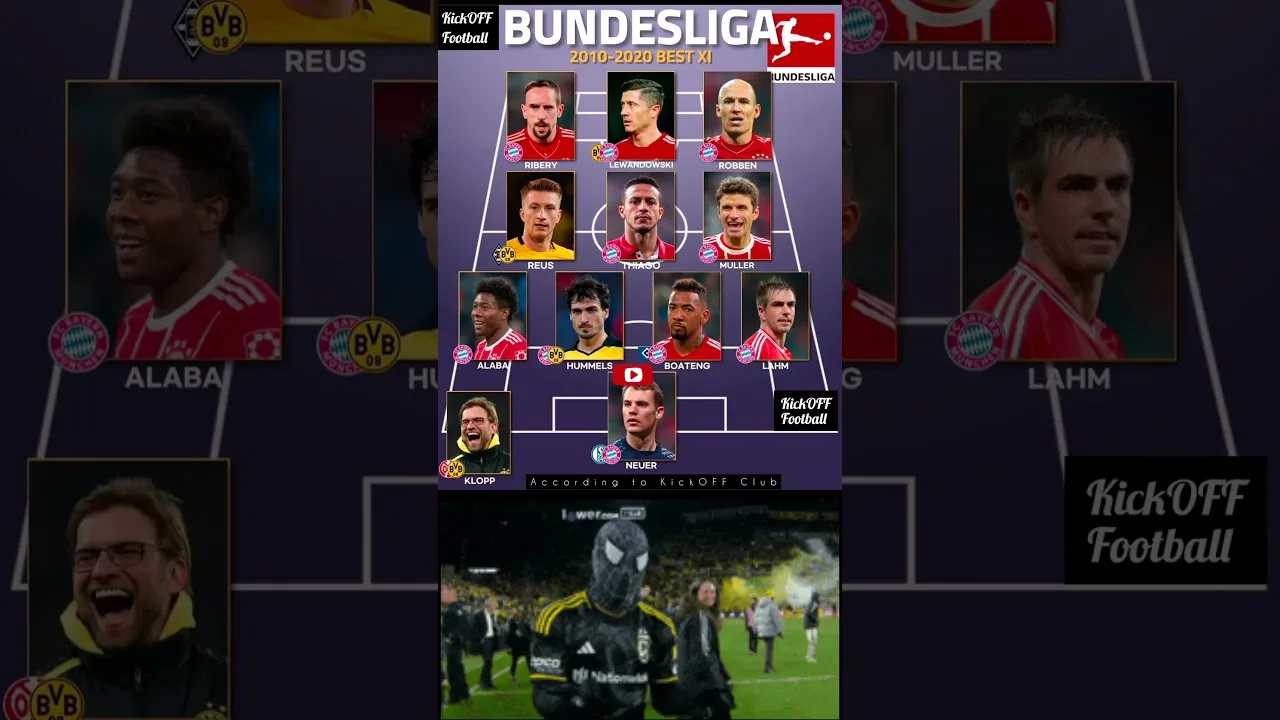 Bundesliga 2010-2020 best XI #football #bundesliga #fifa
