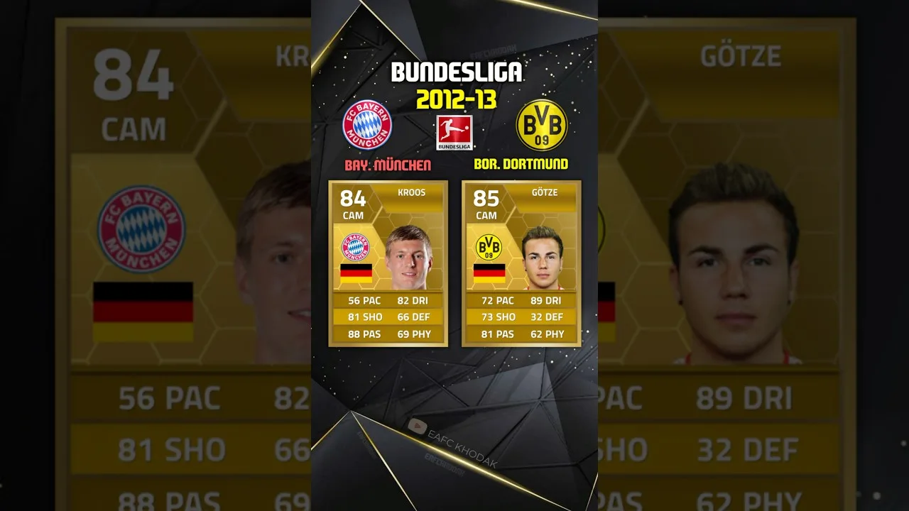 Bundesliga 2012-13! Borussia Dortmund vs Bayern München! #fifa #cardfifa #fc25 #easport