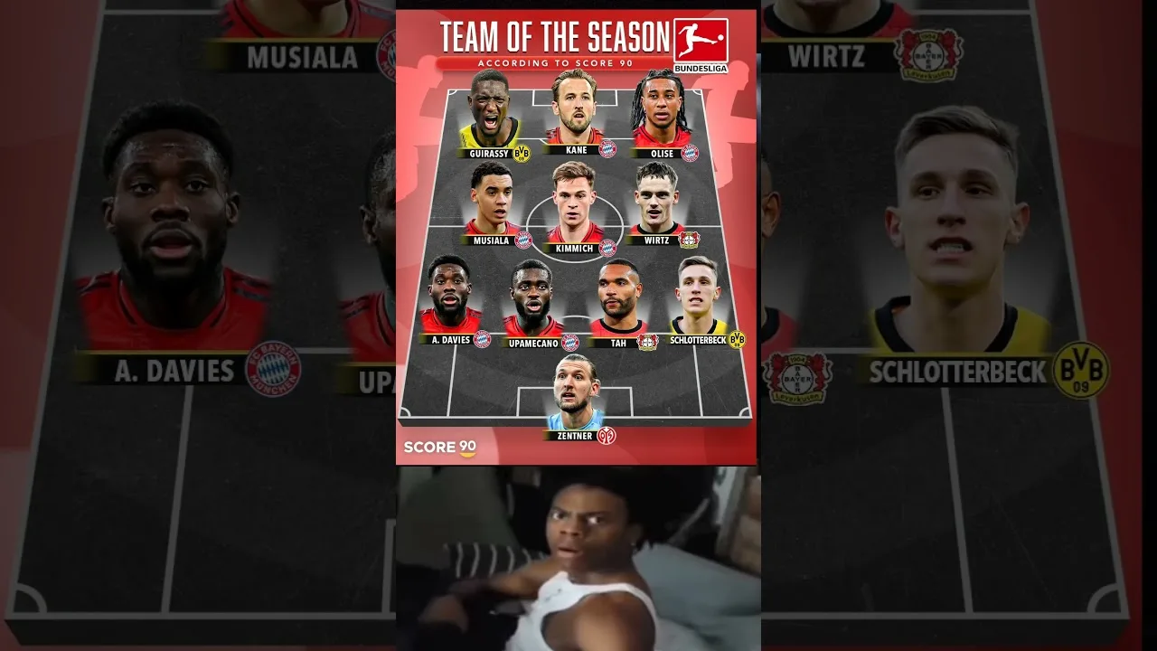 Équipe de Bundesliga de la saison 2024/25 selon Score 90! 🔥⚽