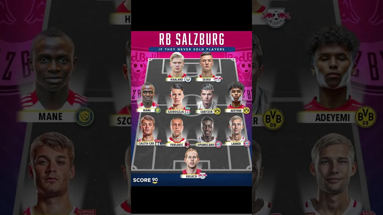 salzburg🤩🤩🤩😱😳#redbullsalzburg #bundesliga #football #soccer
