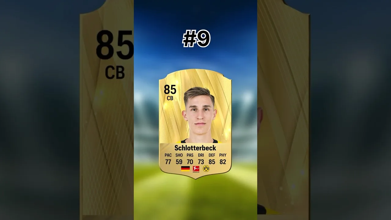 Ratings TOP 10 Bundesliga in FC 25 🇩🇪 #fifa #football #ultimateteam #fc25 #bundesliga