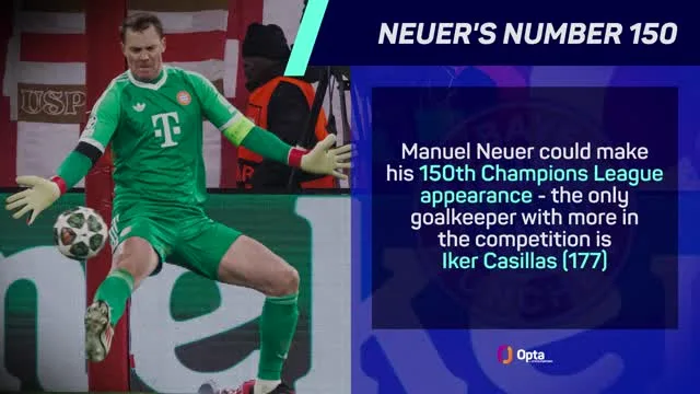 Sporty.com | Bavière Munich contre Bayer Leverkusen